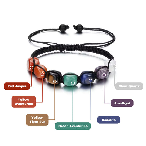 The Seven Chakra Elemental Balance Bracelet