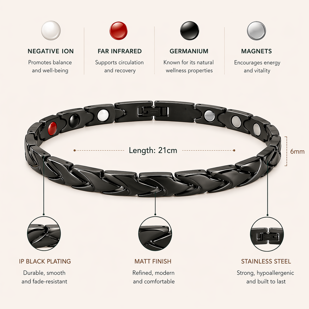 Brainwave Activation Bracelet